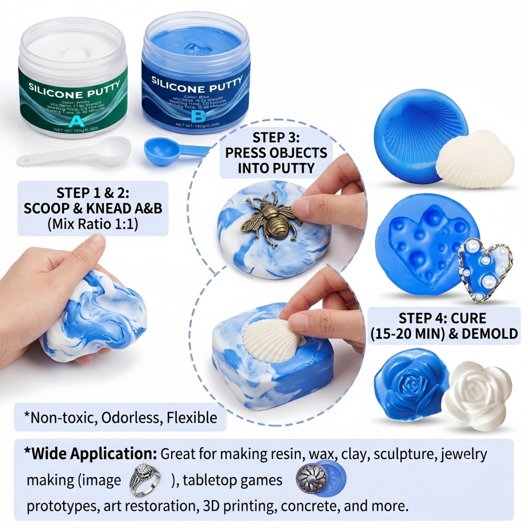 Fournitures de moulage en sili - Candle Making Tutorial avis et prix