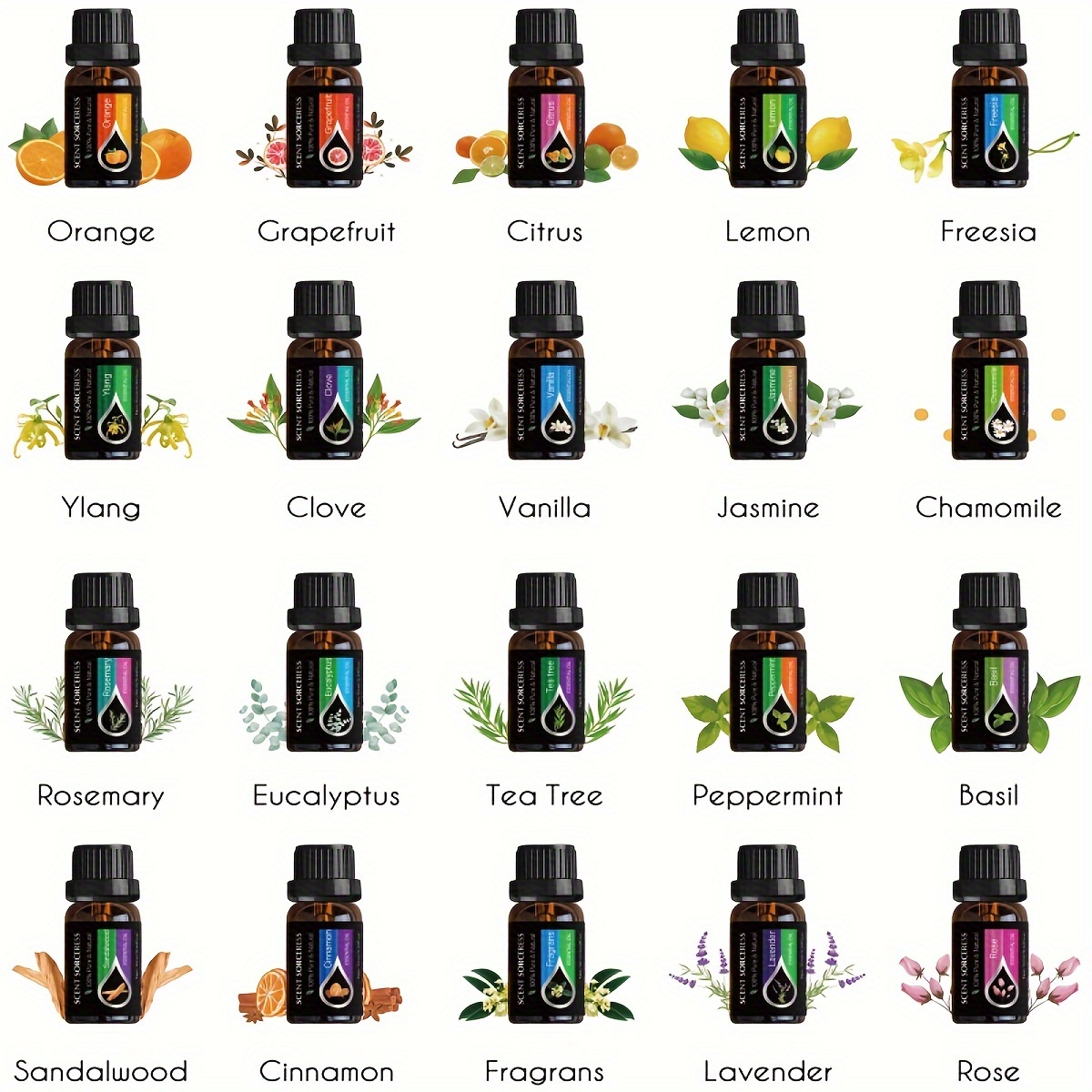 Ensemble de 20 huiles essentie - Candle Making Kits avis et prix